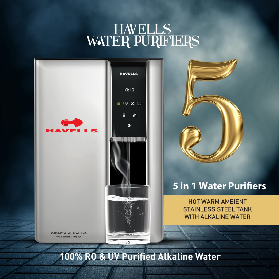 Havells
