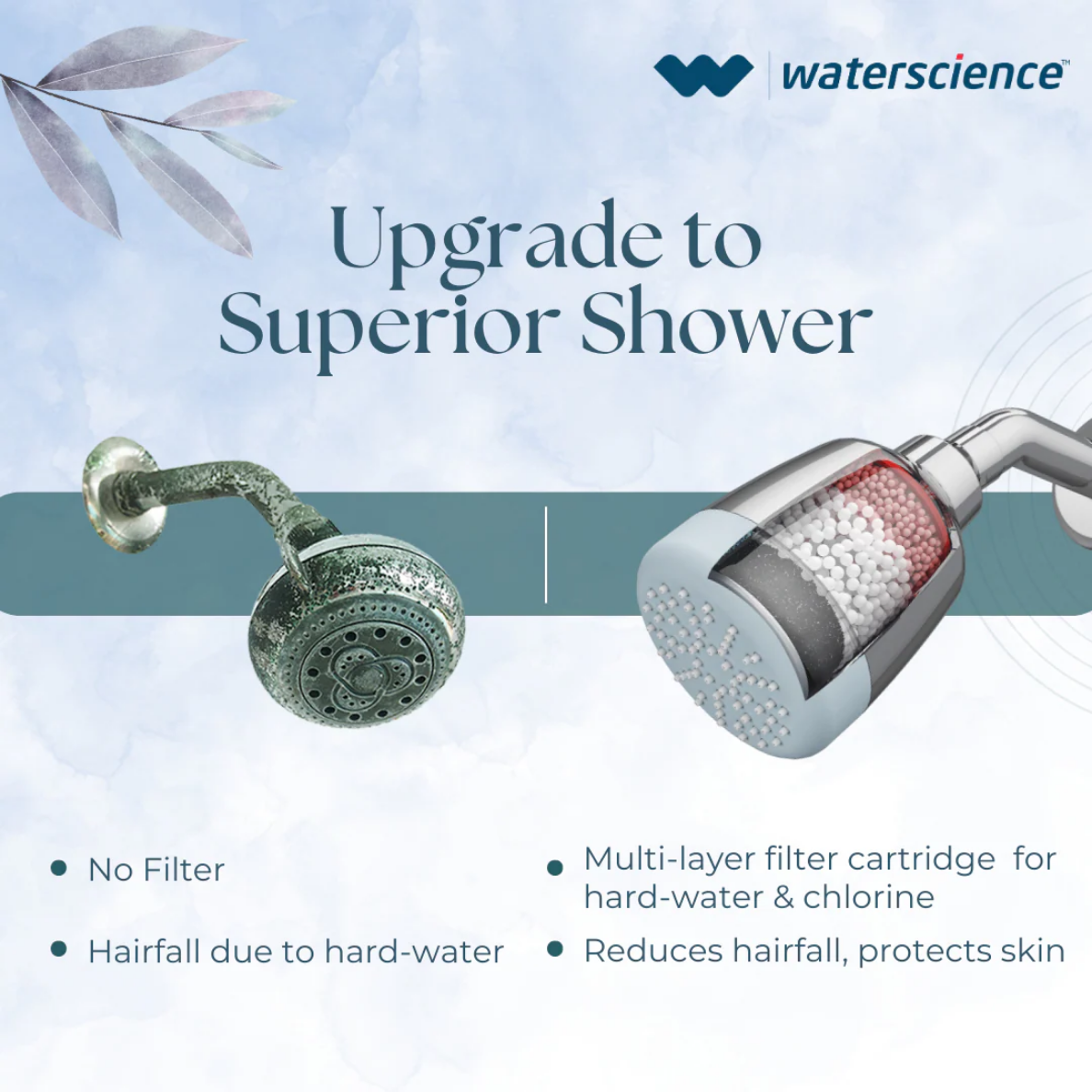 waterscience