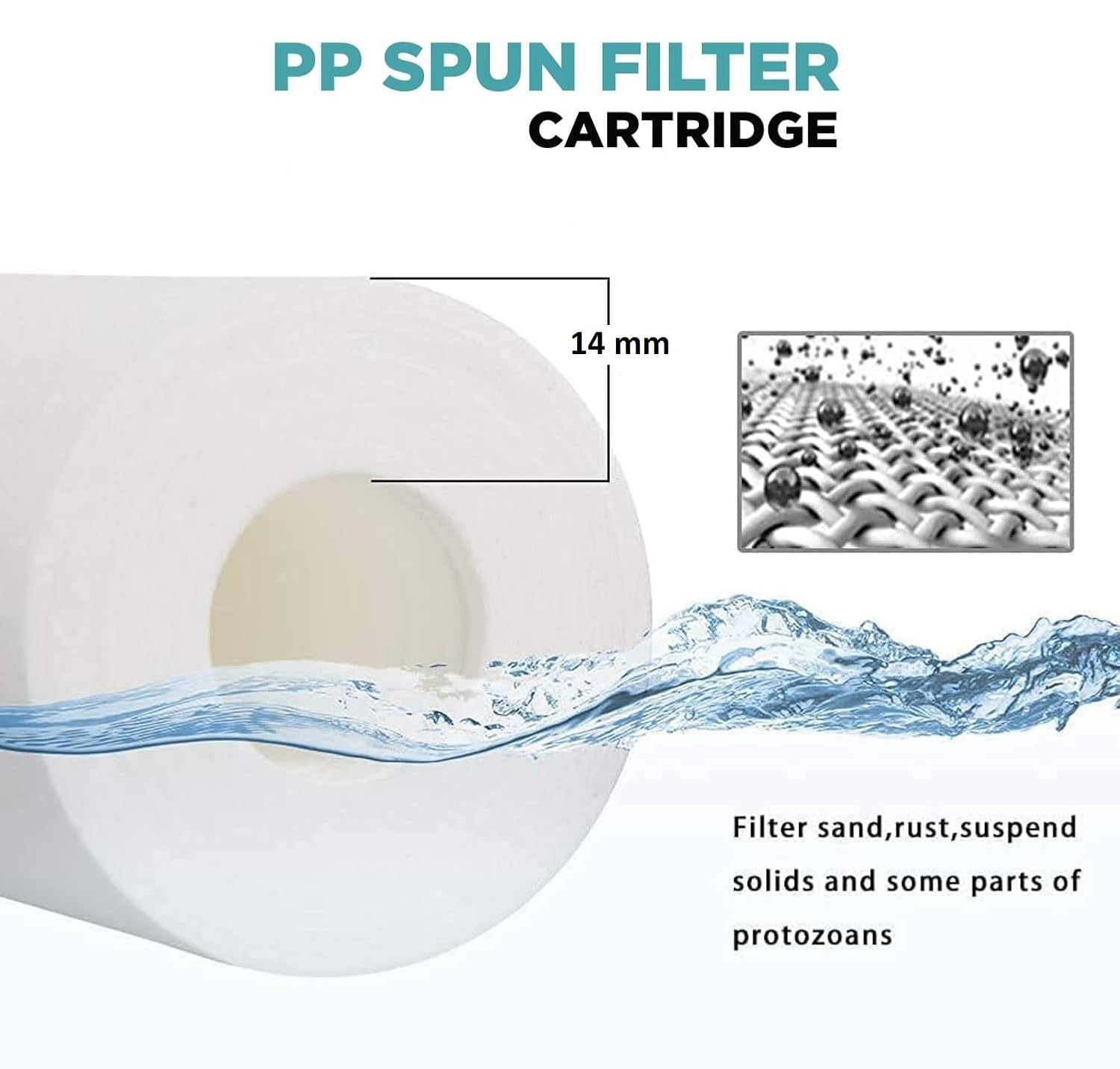 Pre Filter Cartridge - PP Spun (120gm) - Set of 4