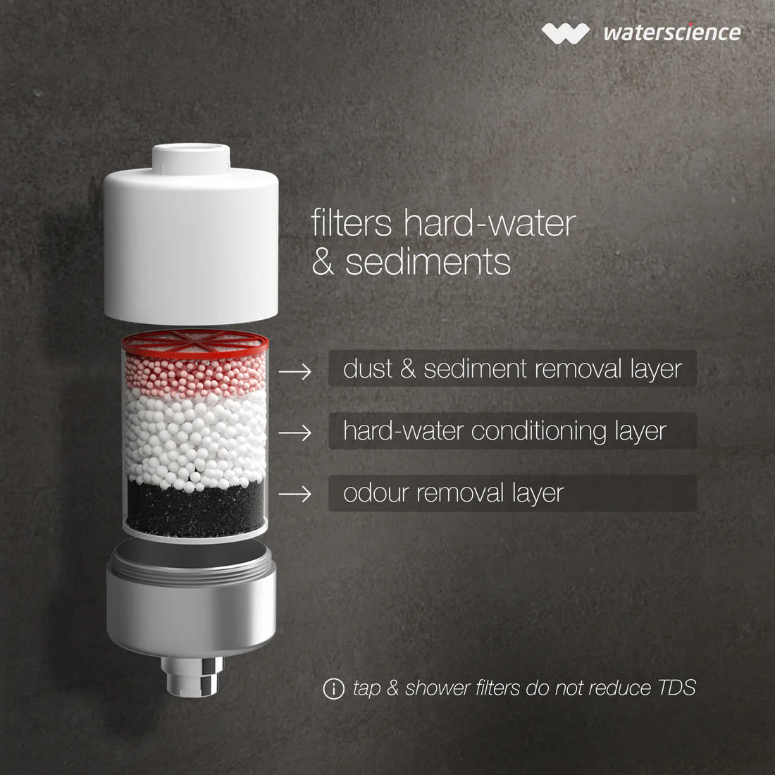 WaterScience CLEO Shower & Tap Filter for Hard Water - CLEO-SFU-423